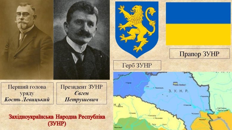 Флаг зунр 1918