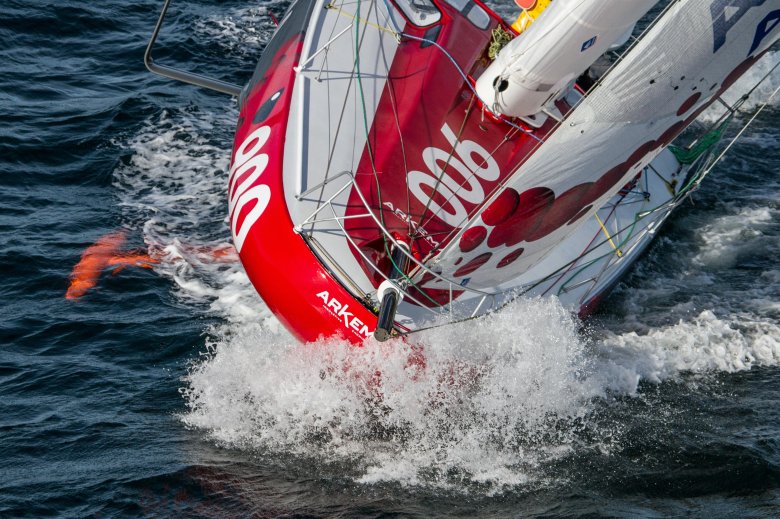 Volvo ocean race 2023