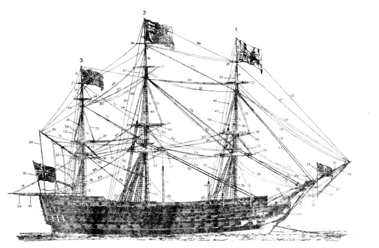 Такелаж трехмачтового парусника 17 века