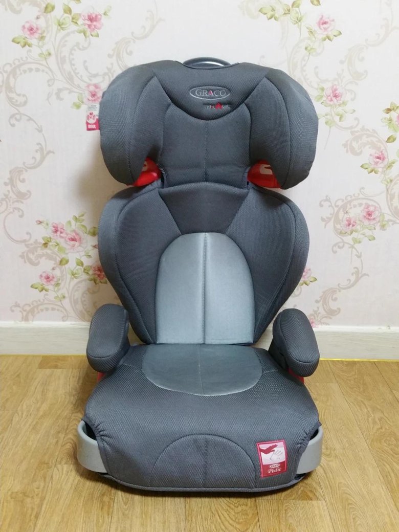 Автокресла группа 2