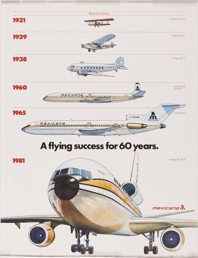 Пассажирские самолеты