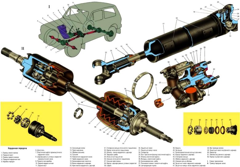 Схема привода нива 21213