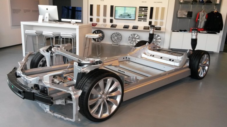 Tesla model s электроавтомобиль