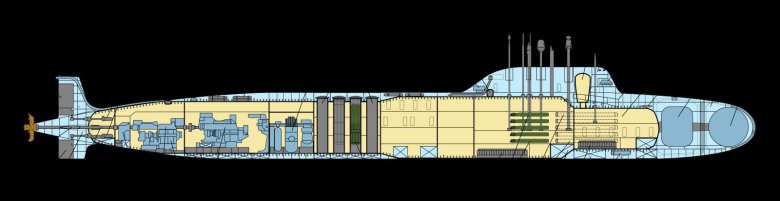 Подводная лодка акула проект 941
