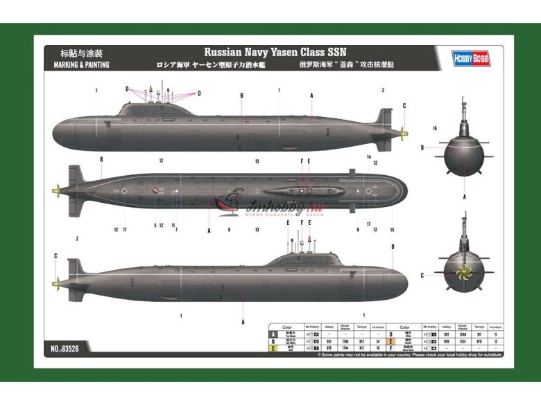 Сборная модель подводная лодка