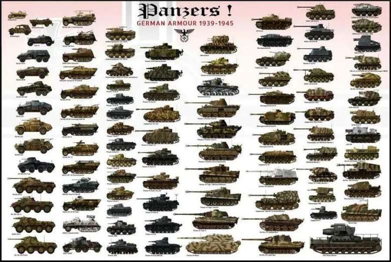 Танки вермахта второй мировой войны 1939 1945