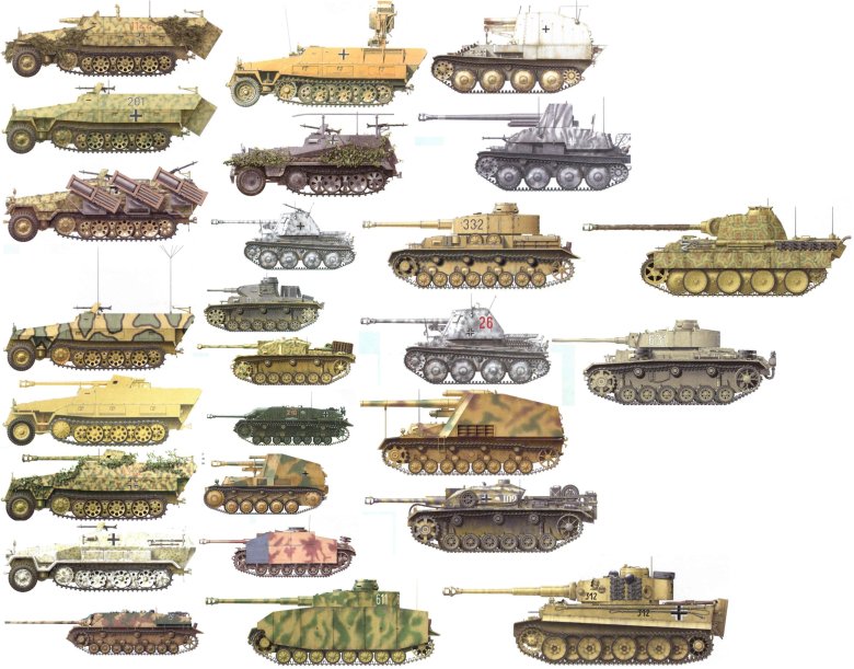 Немецкая бронетехника второй мировой войны