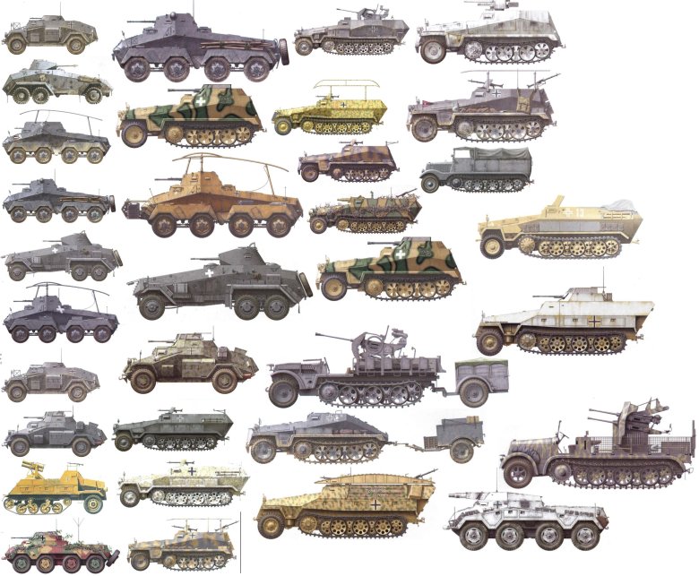 Немецкая техника второй мировой