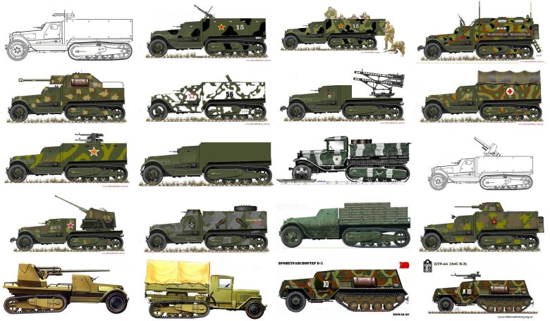 Военная техника ссср