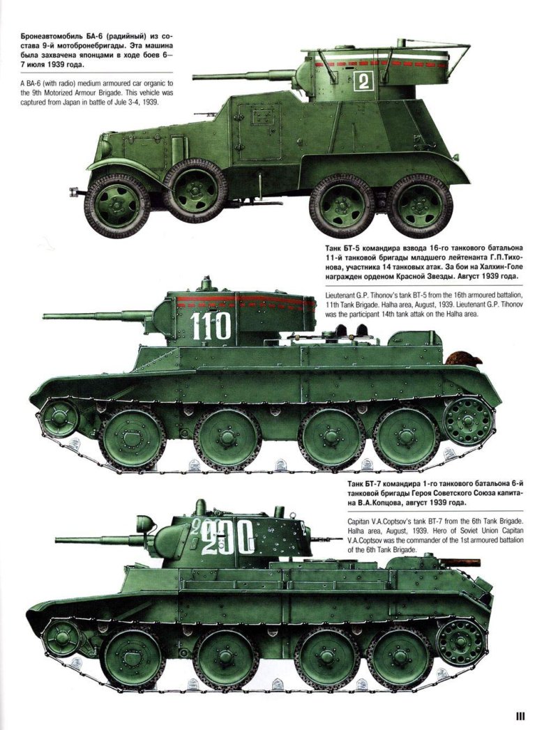Танки ссср второй мировой бт-7