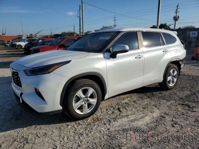 Toyota highlander 2023