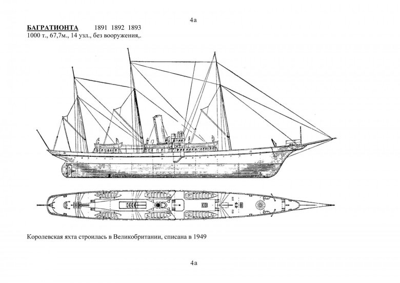 Императорская яхта колхида