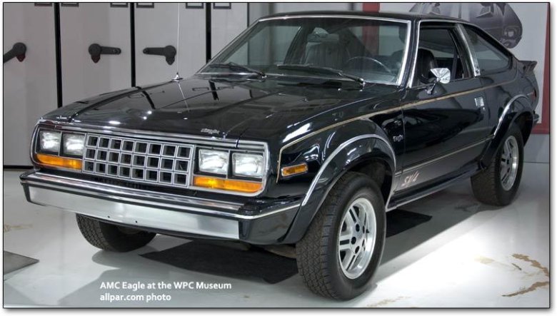 Amc eagle