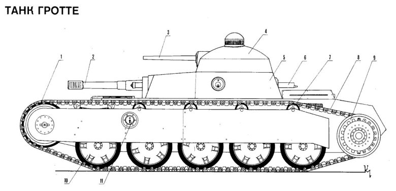 Танк гротте тг 1