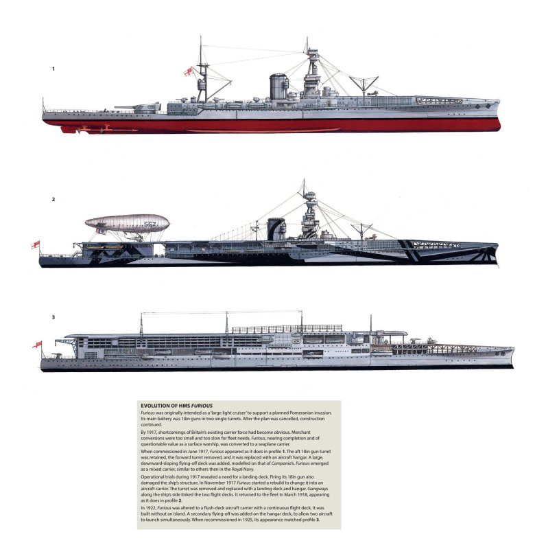 Тяжелый крейсер адмирал хиппер