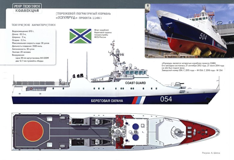 Сторожевой корабль изумруд проекта 22460