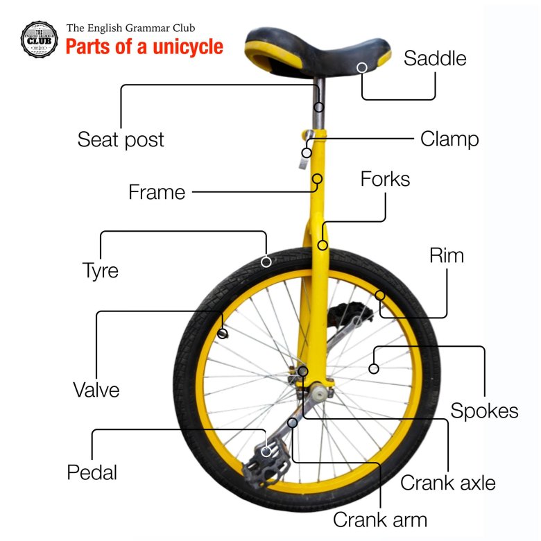 Одноколесный велосипед