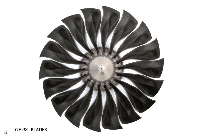 Лопасти вентилятора