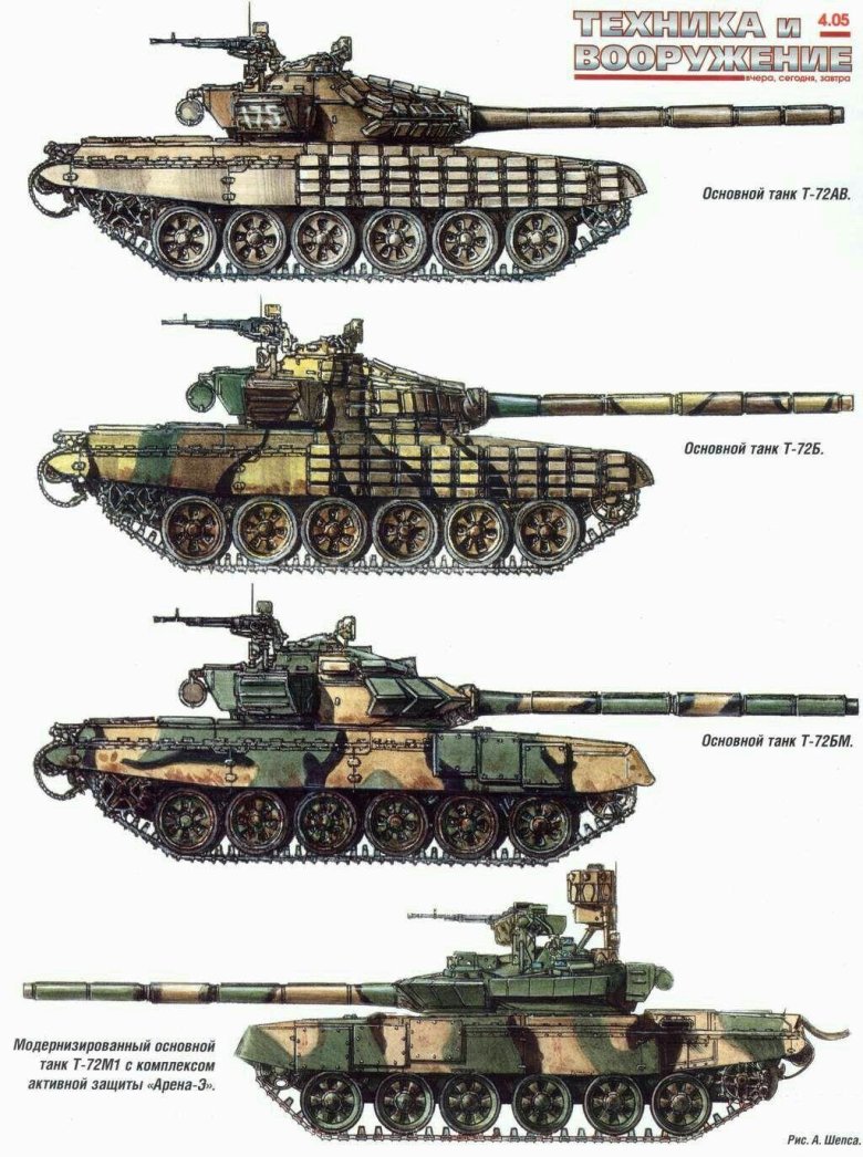 Т-90 основной боевой танк модификации