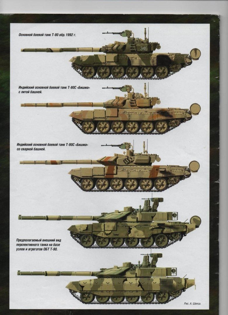 Танк т 72 80 90 сравнение