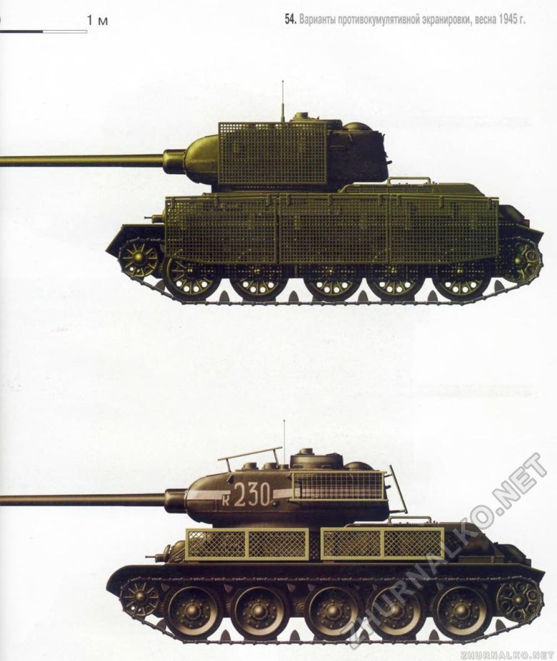 Советские танки