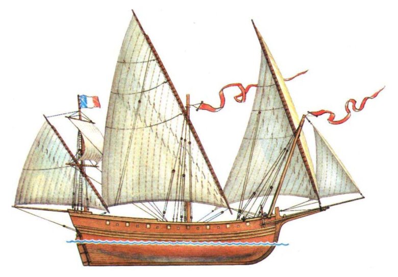 Генуэзский неф корабль