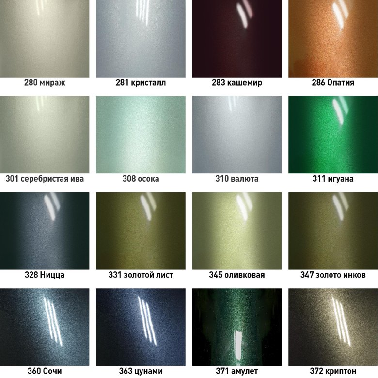 Mobihel автоэмаль металлик