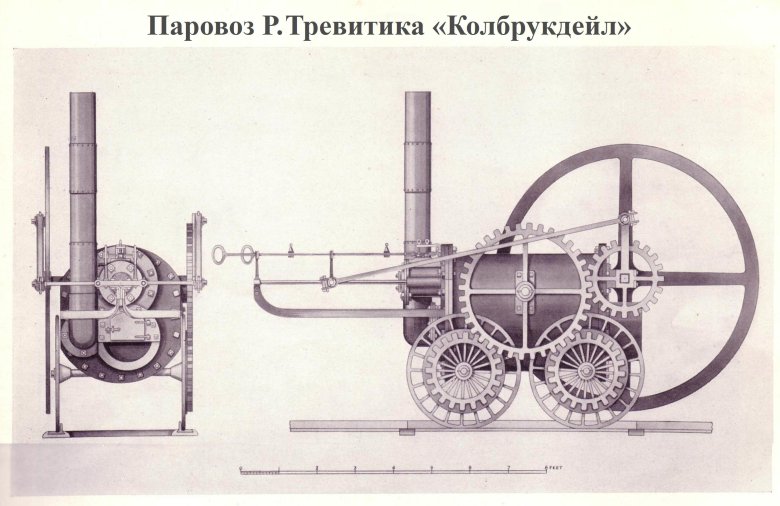 Ричард тревитик паровоз
