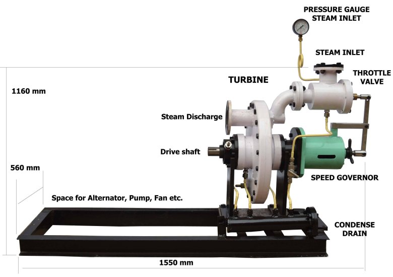 Паровой генератор