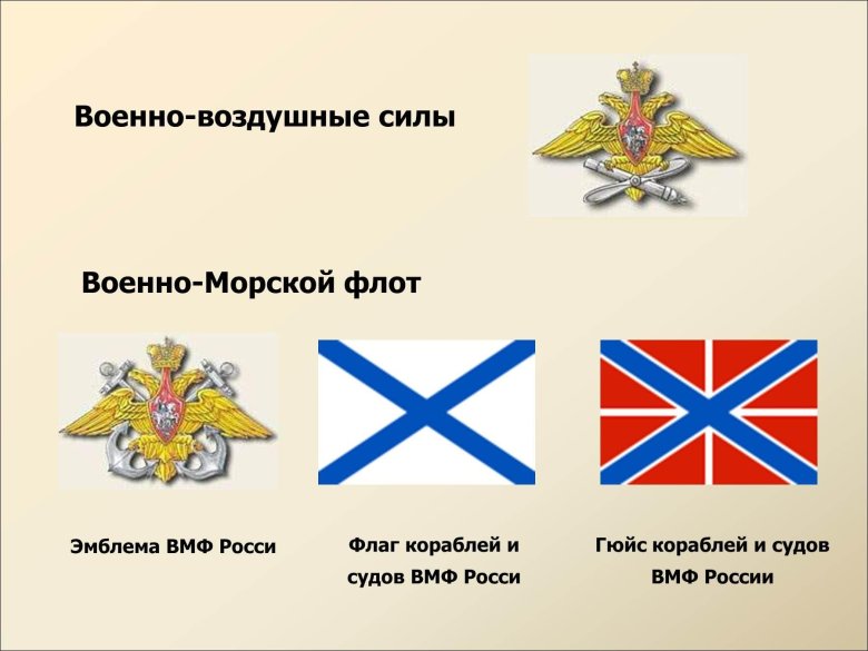 Рода войск военно морского флота рф