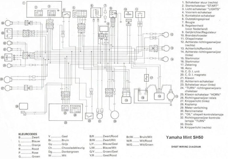 Схема электрооборудования скутера yamaha