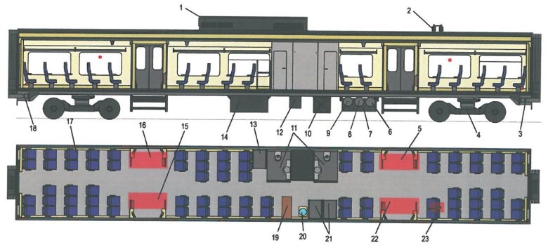 Поезд stadler схема вагона