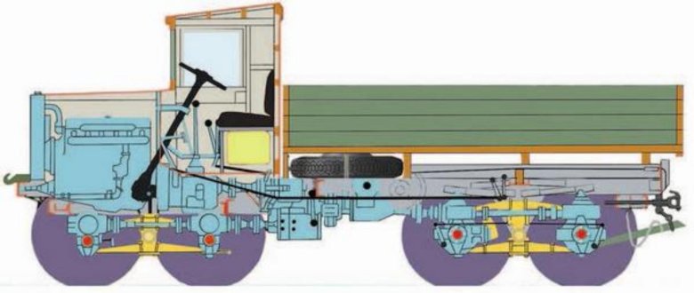 Зис 22 полугусеничный