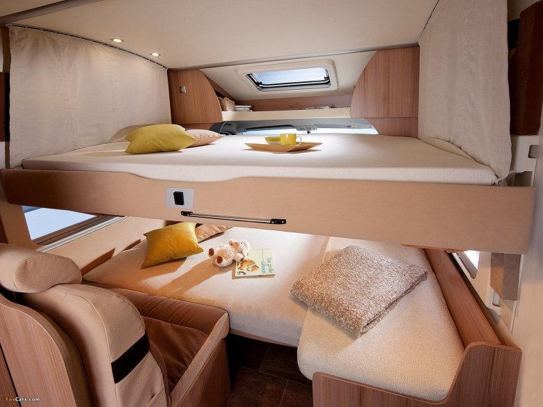 Автодом бюрстнер