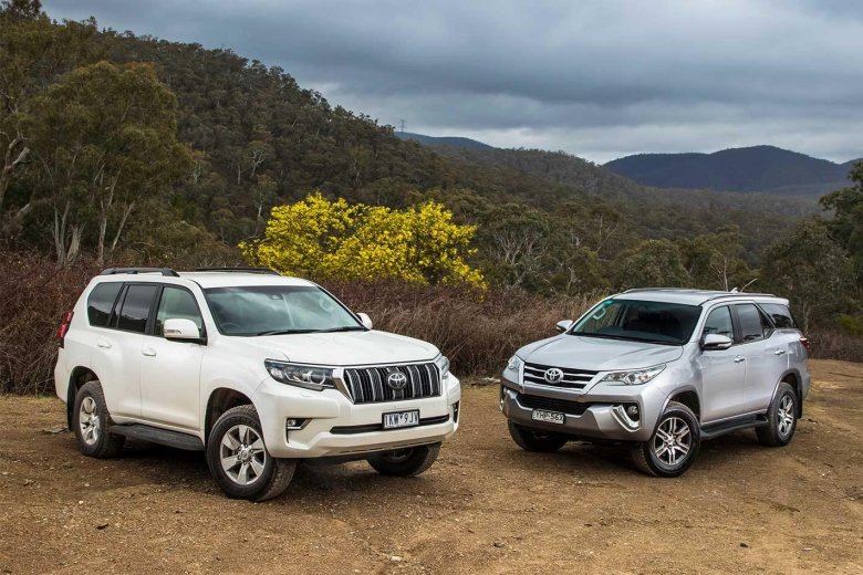 Тойота ленд крузер прадо 2018