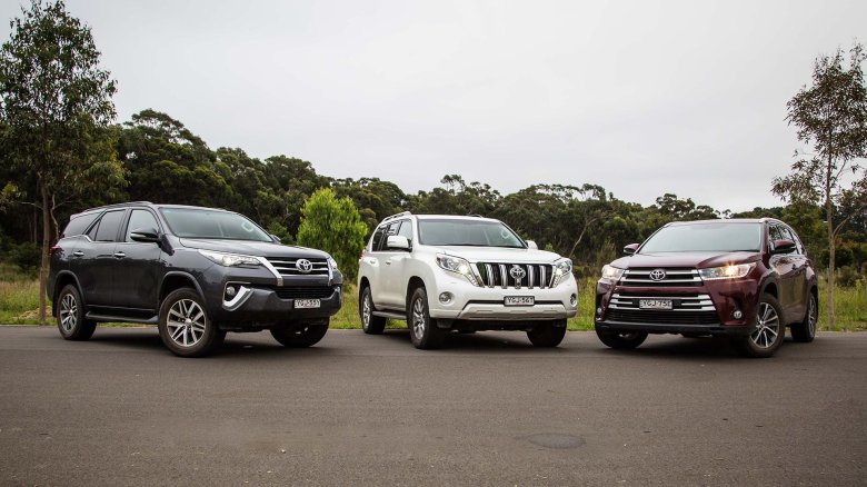 Фортунер тойота