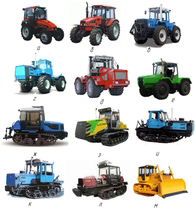 Трактор виды