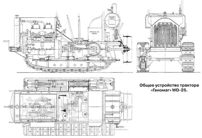 Сталинец 65 трактор