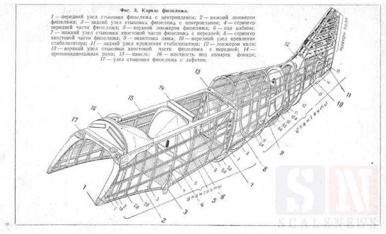 Ферменная конструкция фюзеляжа