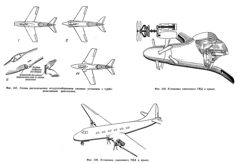 Самолет схема