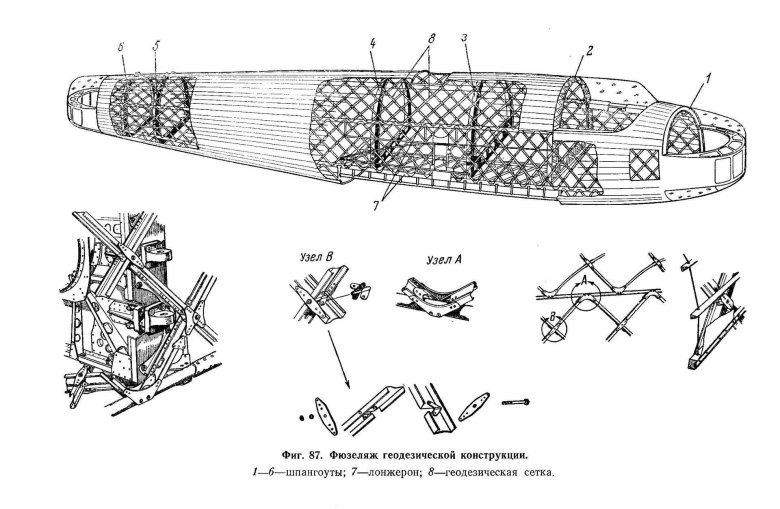 Геодезическая конструкция фюзеляжа