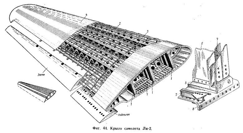 Нервюра крыла ил 76