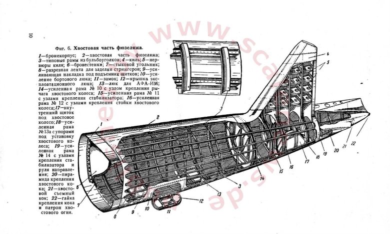 Шпангоут фюзеляжа самолета