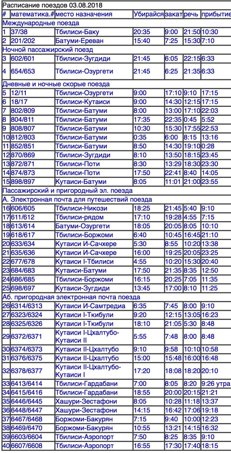 Расписание поезда