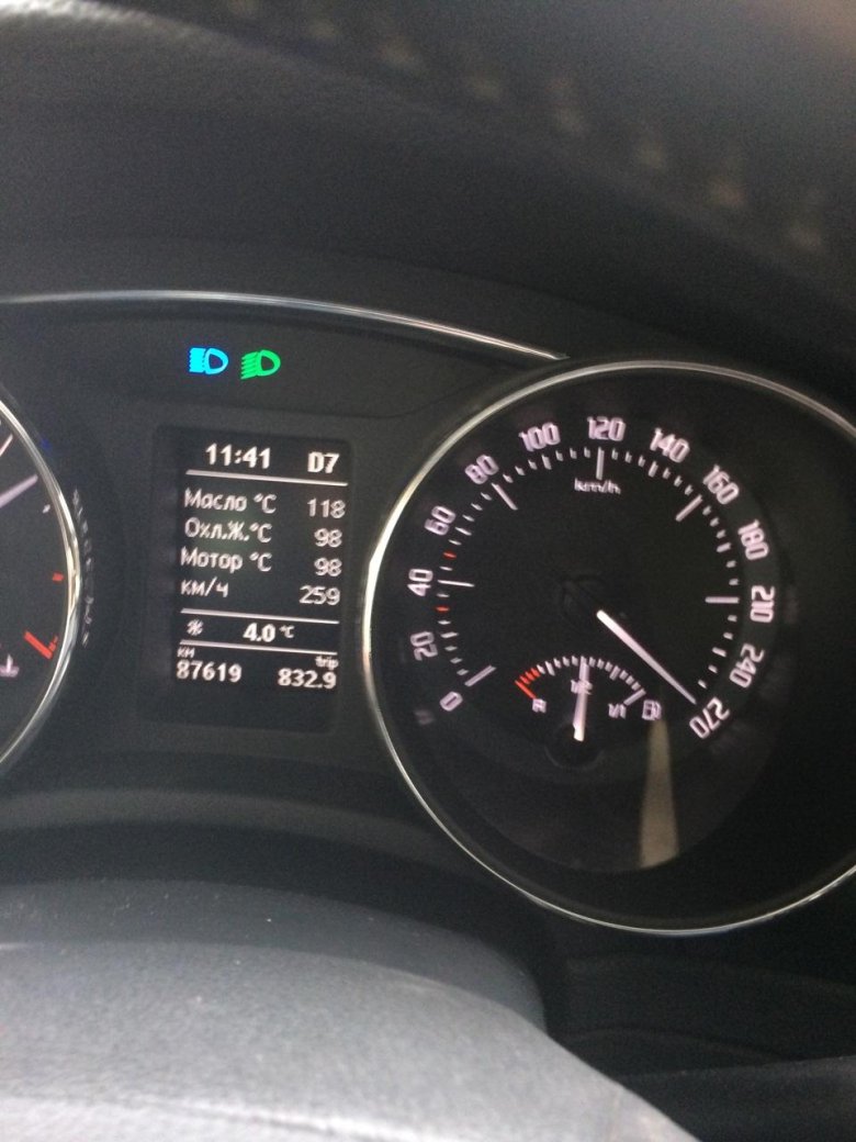 Шкода октавия а 7