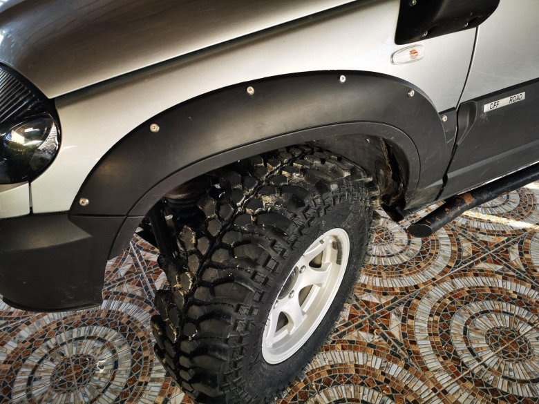 Расширители арок нива шевроле