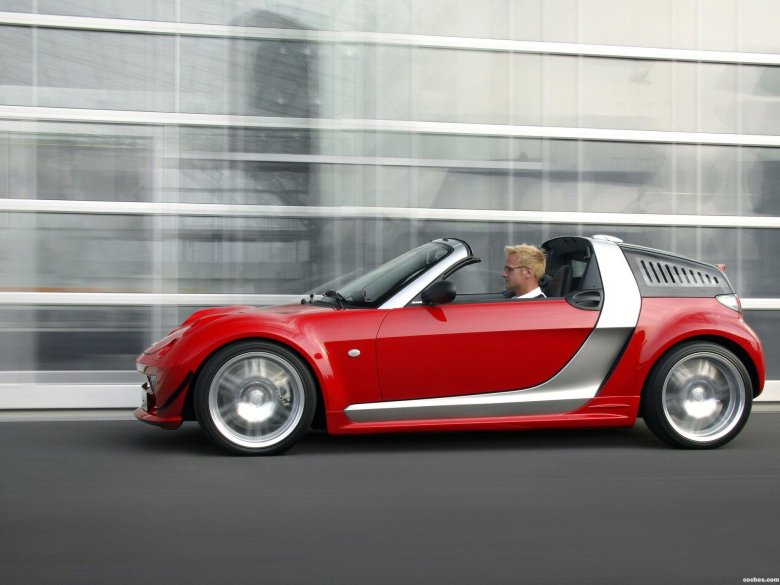 Chevrolet corvette c6