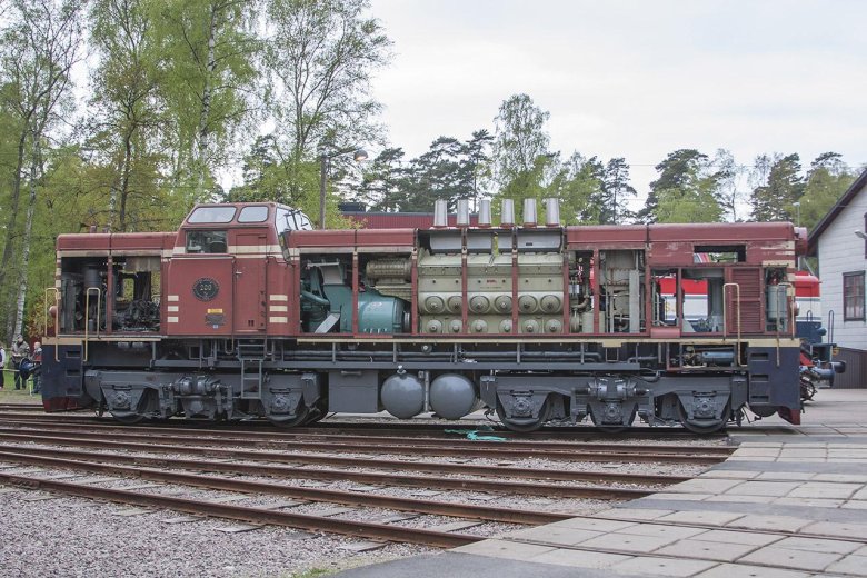 Шведский железнодорожный музей