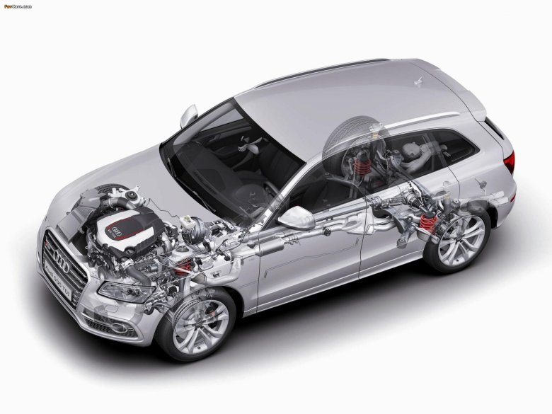 Ауди q5 ходовая