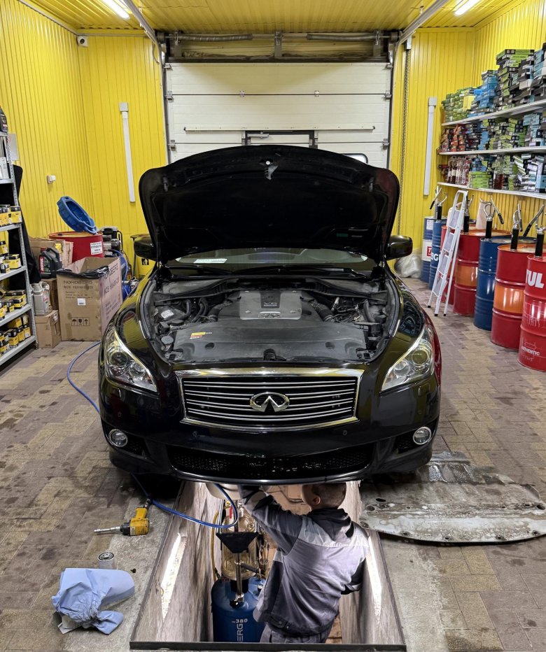 Инфинити ниссан